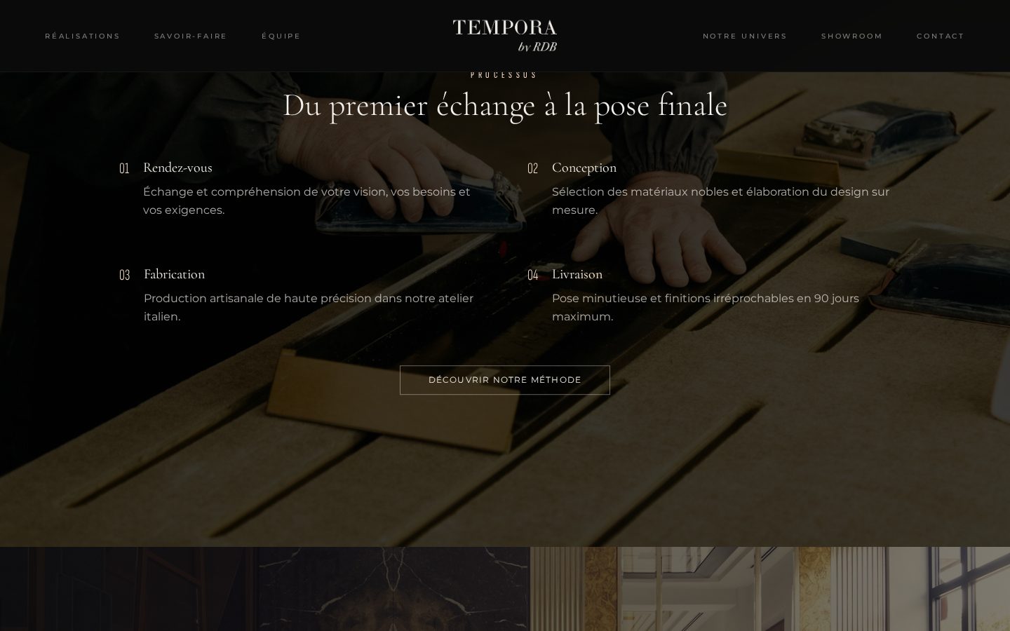 Site Tempora by RDB — La méthode